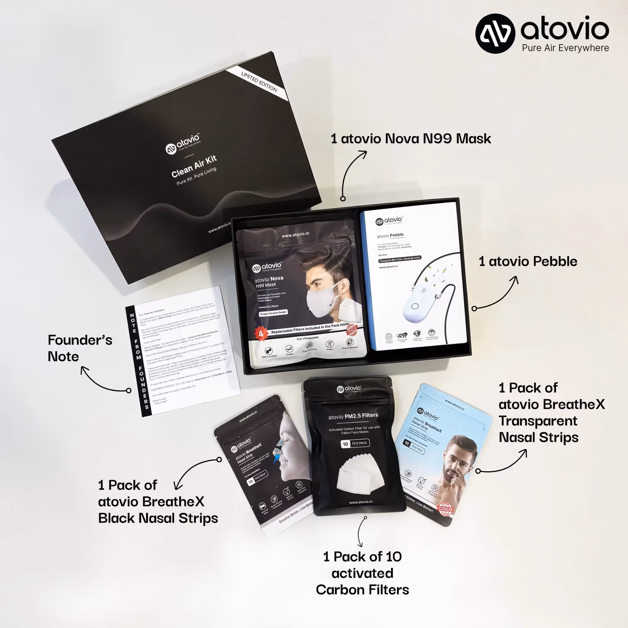 Clean Air Kit  image 2