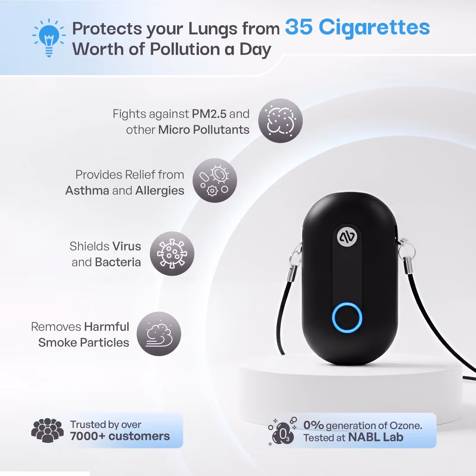 Clean Air Kit  image 3