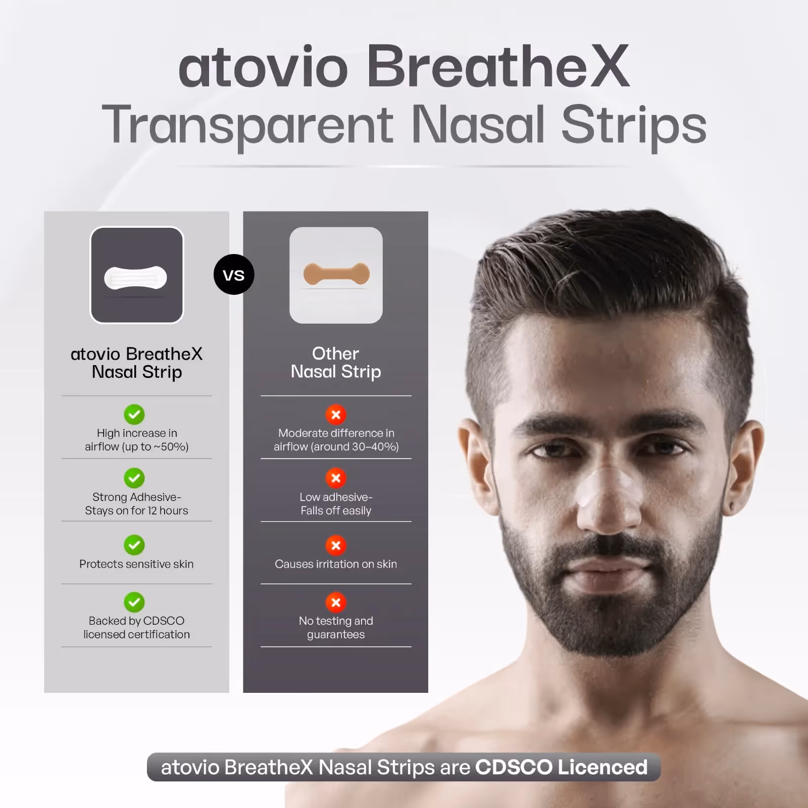 Clean Air Kit  image 7
