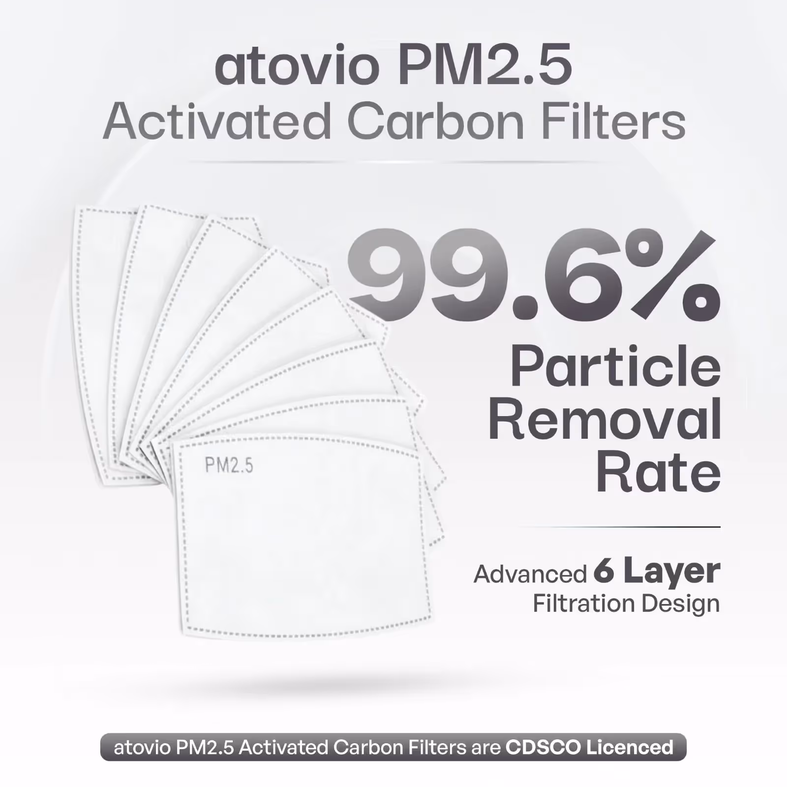 Clean Air Kit  image 8
