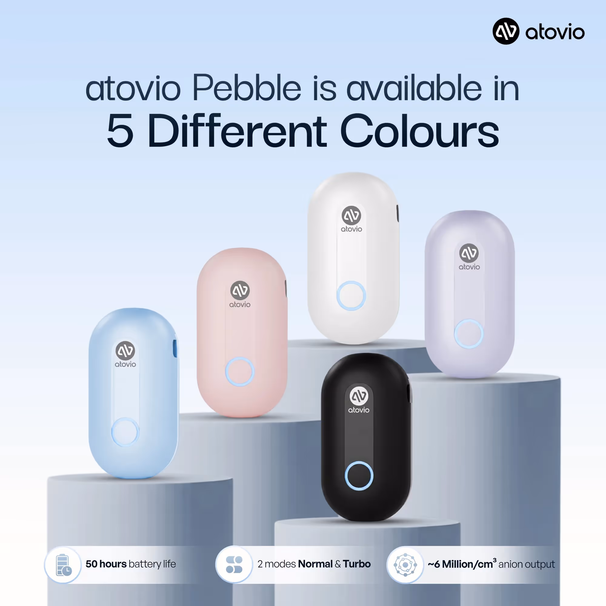 Pebble and N99 Mask Dual Protection System  image 2