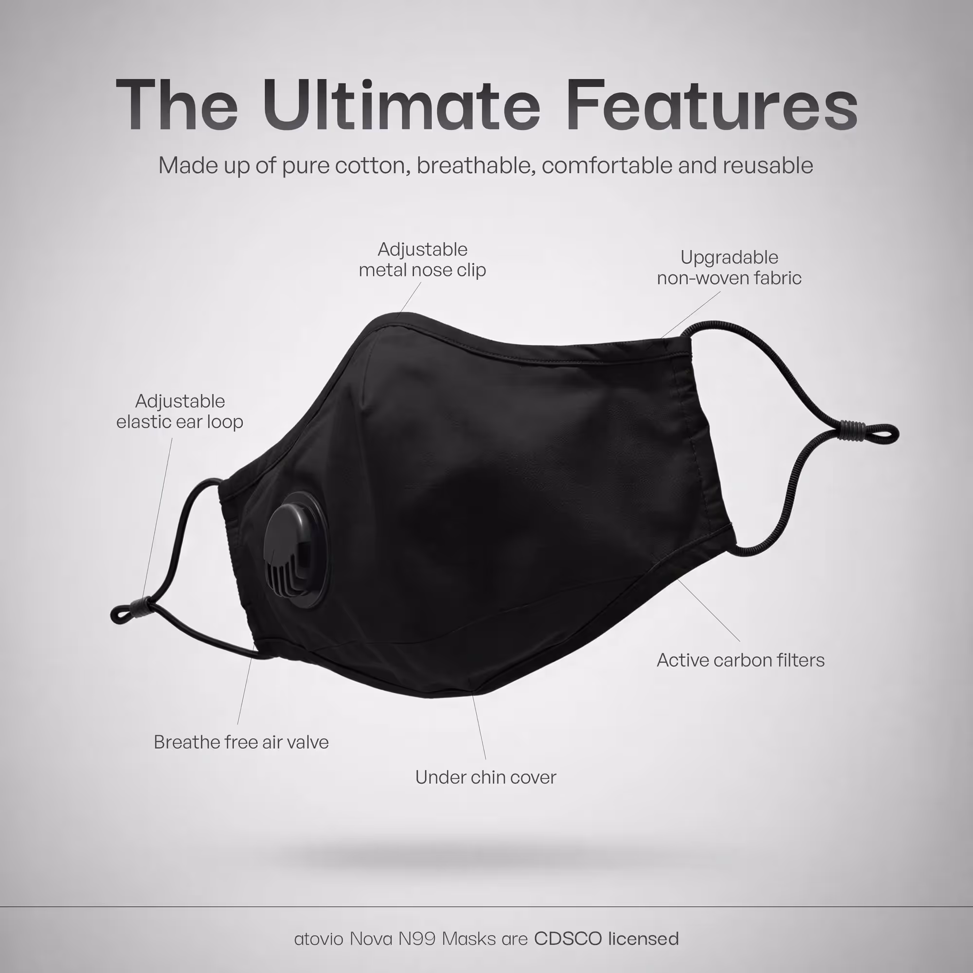 Pebble and N99 Mask Dual Protection System  image 8