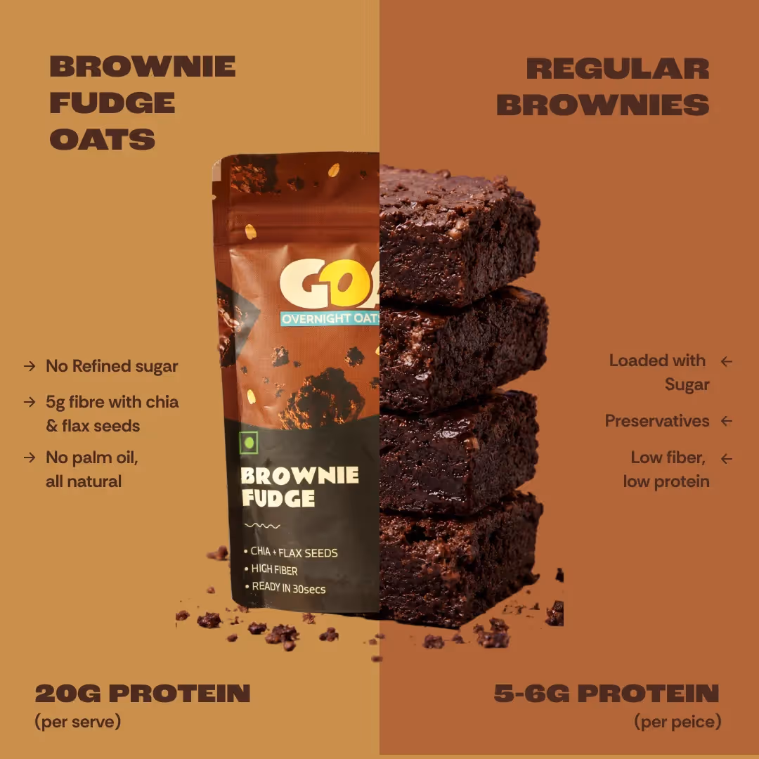 Brownie Fudge High Protein Oats  image 4