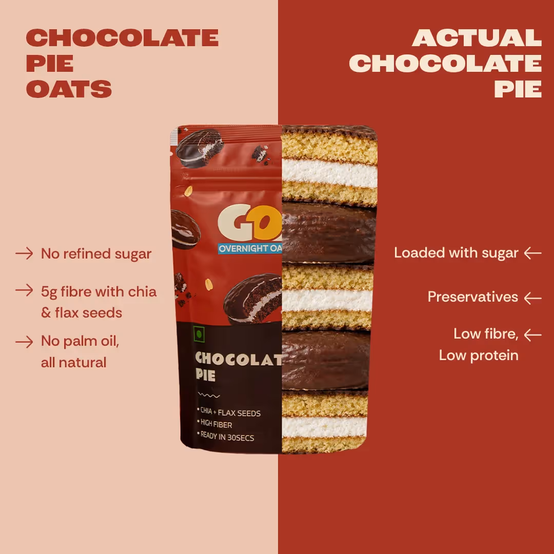 Chocolate Pie High Protein Oats - Pack of 5 image 5