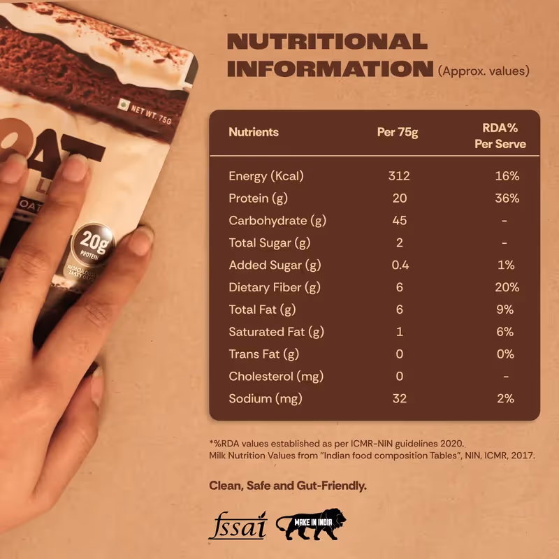 Tiramisu High Protein Oats - Pack Of 5  image 3