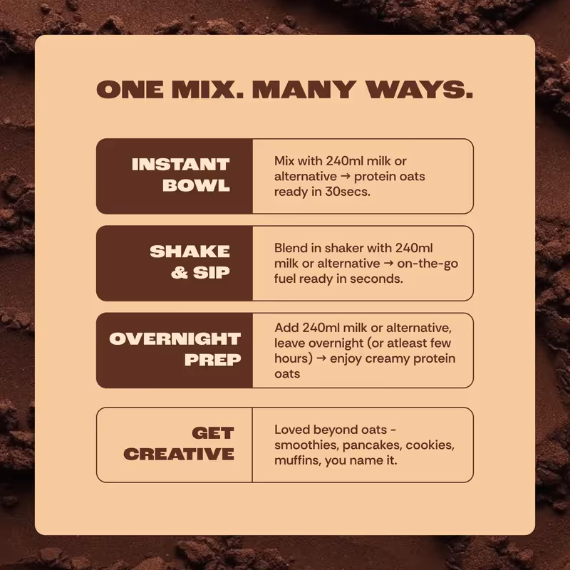 Tiramisu High Protein Oats - Pack Of 5  image 5