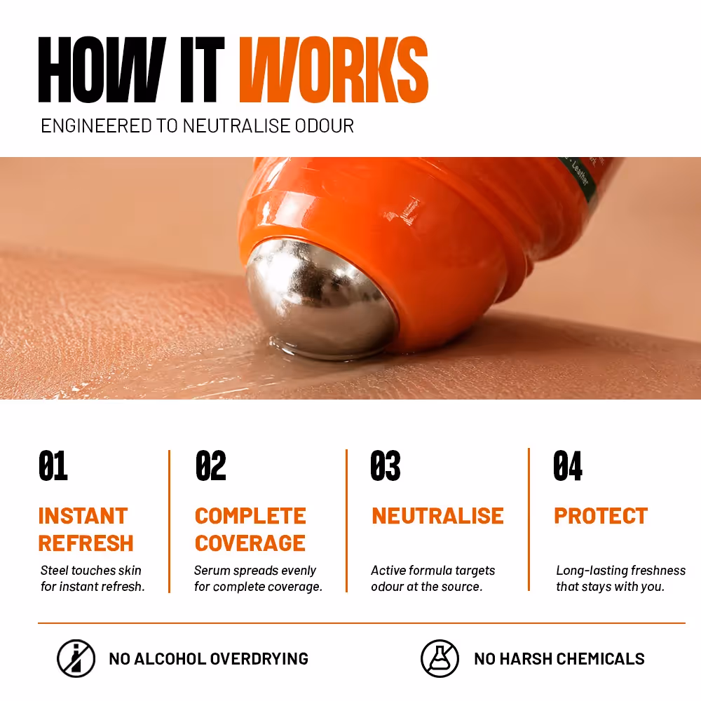 Deo-Refill  image 4