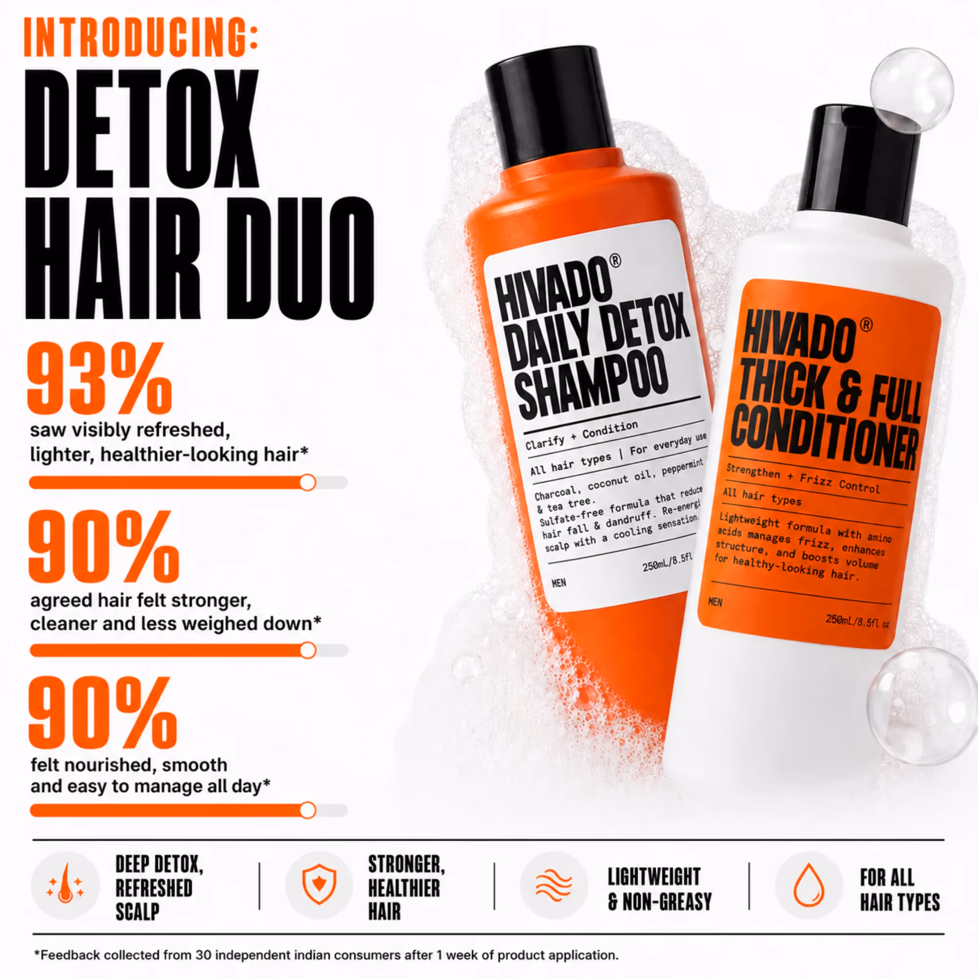 Detox Hair Duo image 6