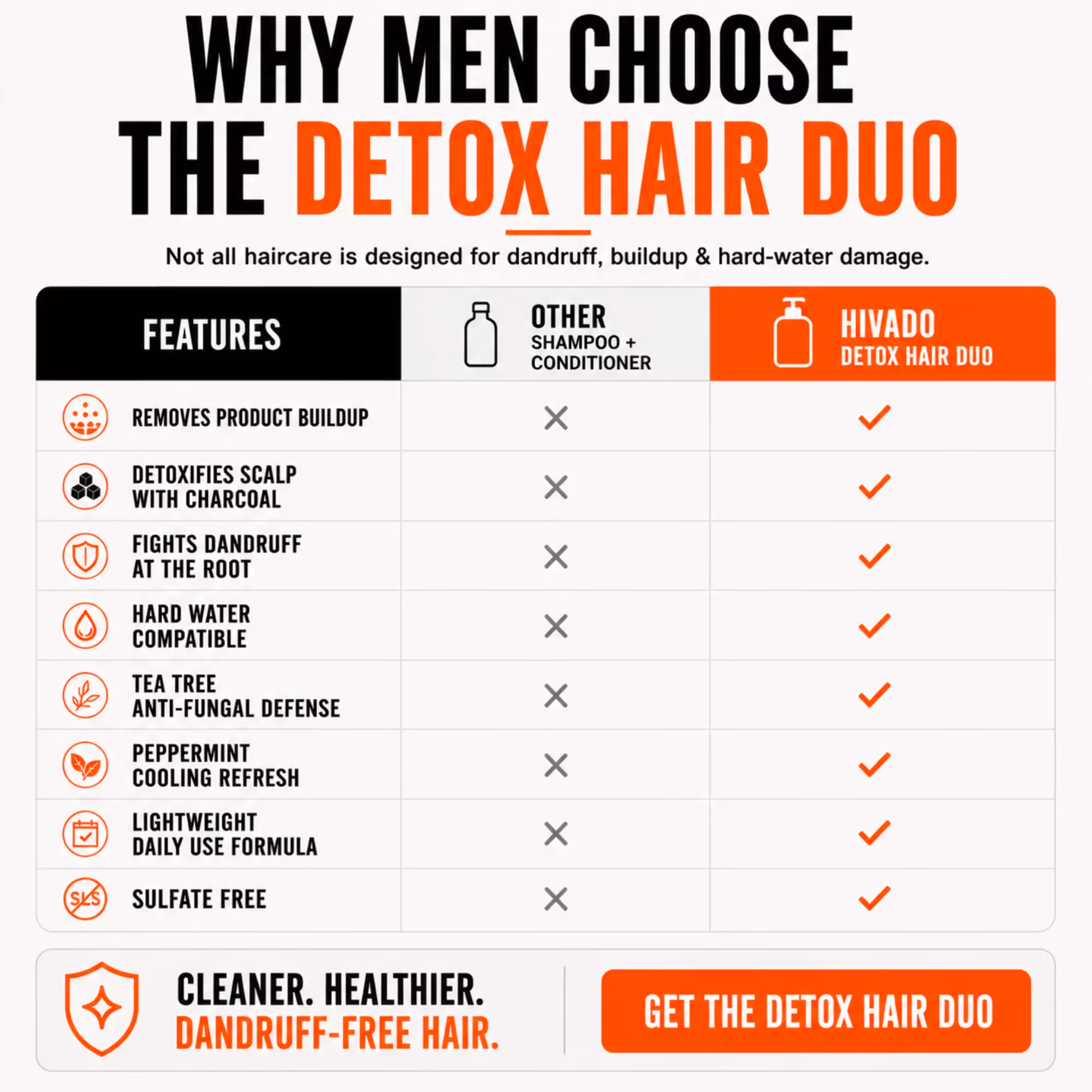 Detox Hair Duo image 7