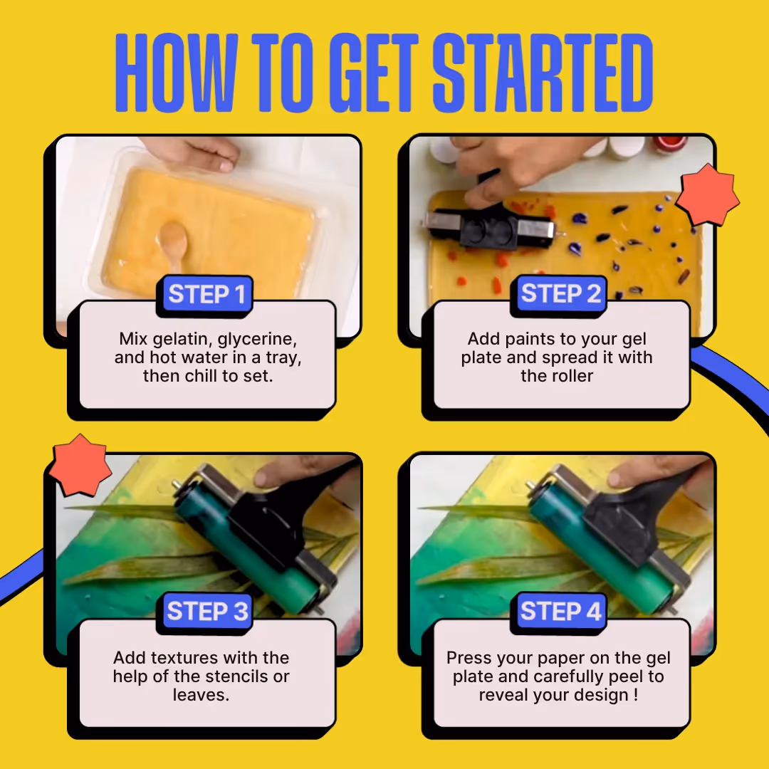 DIY Gel Plate Monoprinting and Solar Printing Kit image 7