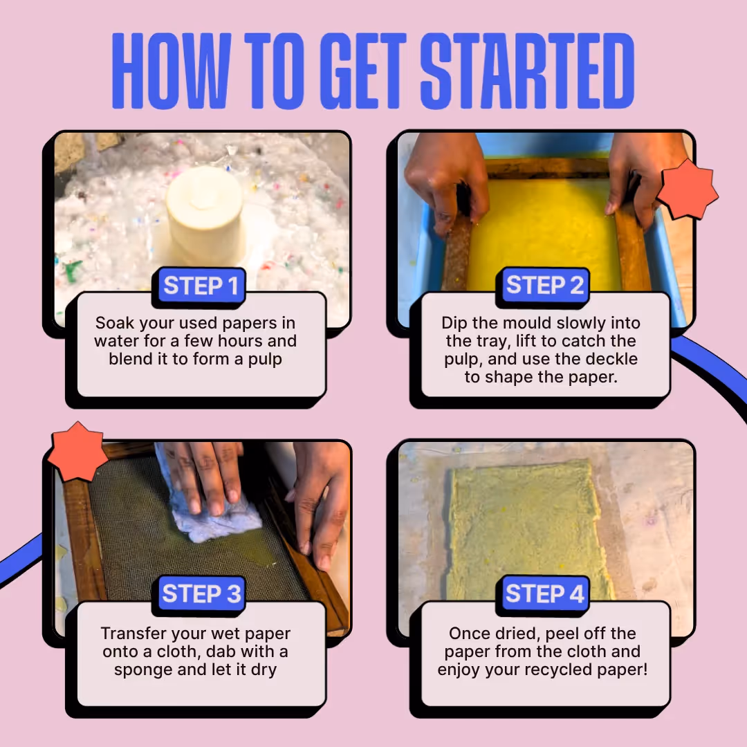 DIY Handmade Paper Kit & DIY Solar Printing Kit Combo image 9