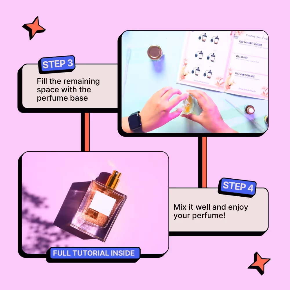 DIY Mini Perfume Kit image 8