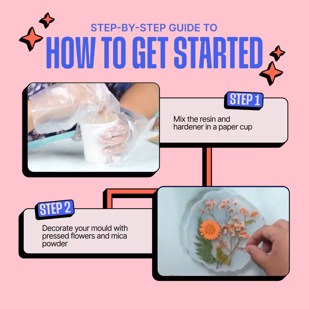DIY Resin Coaster Kit  image 8