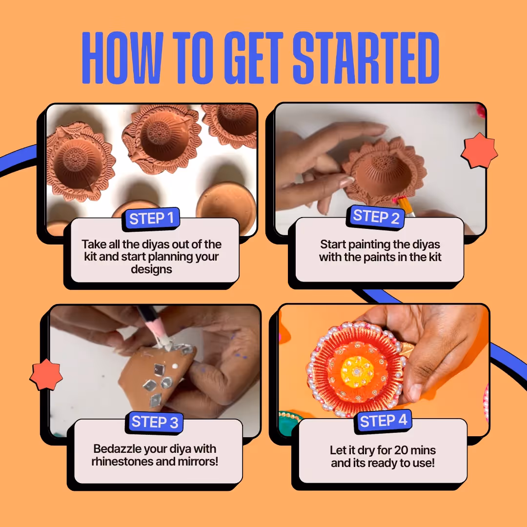 DIY Shadu Mati Ganpati and Diya Decoration Kit image 7