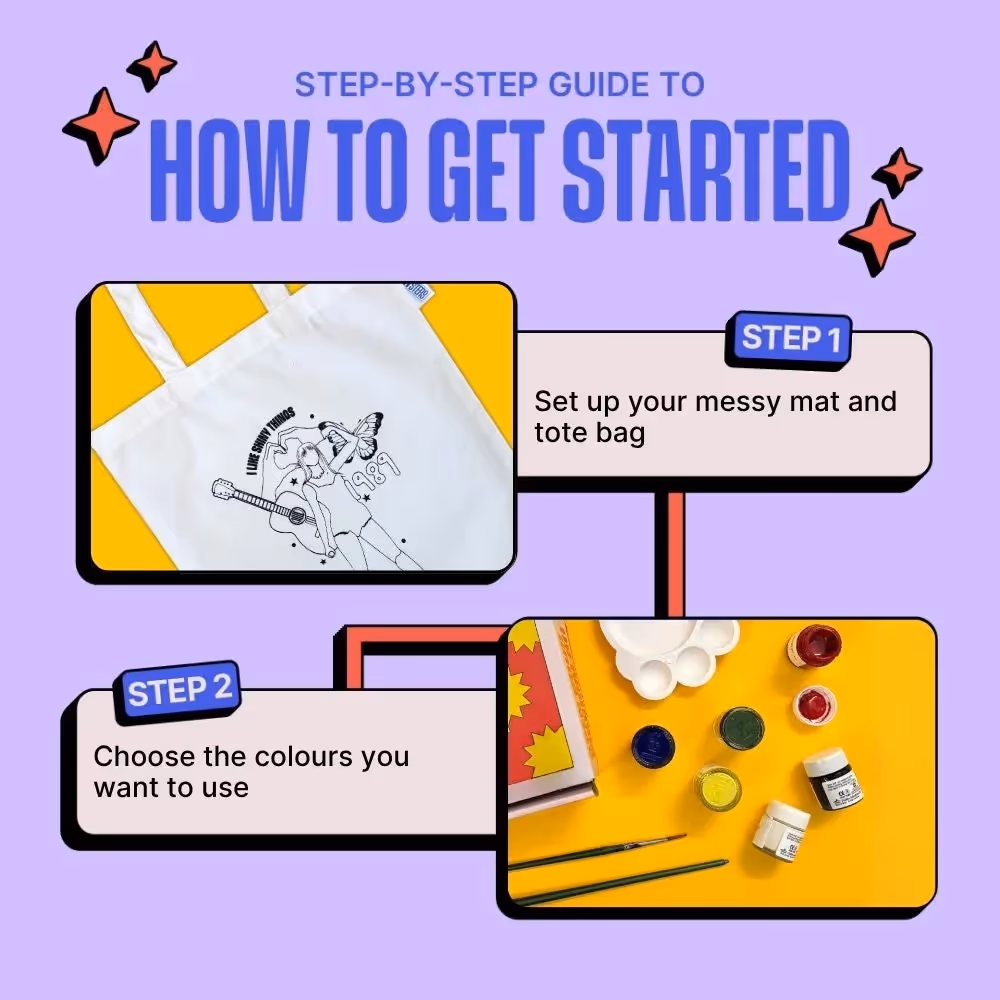 DIY Tote Bag Painting Kit - Eras Tour image 5