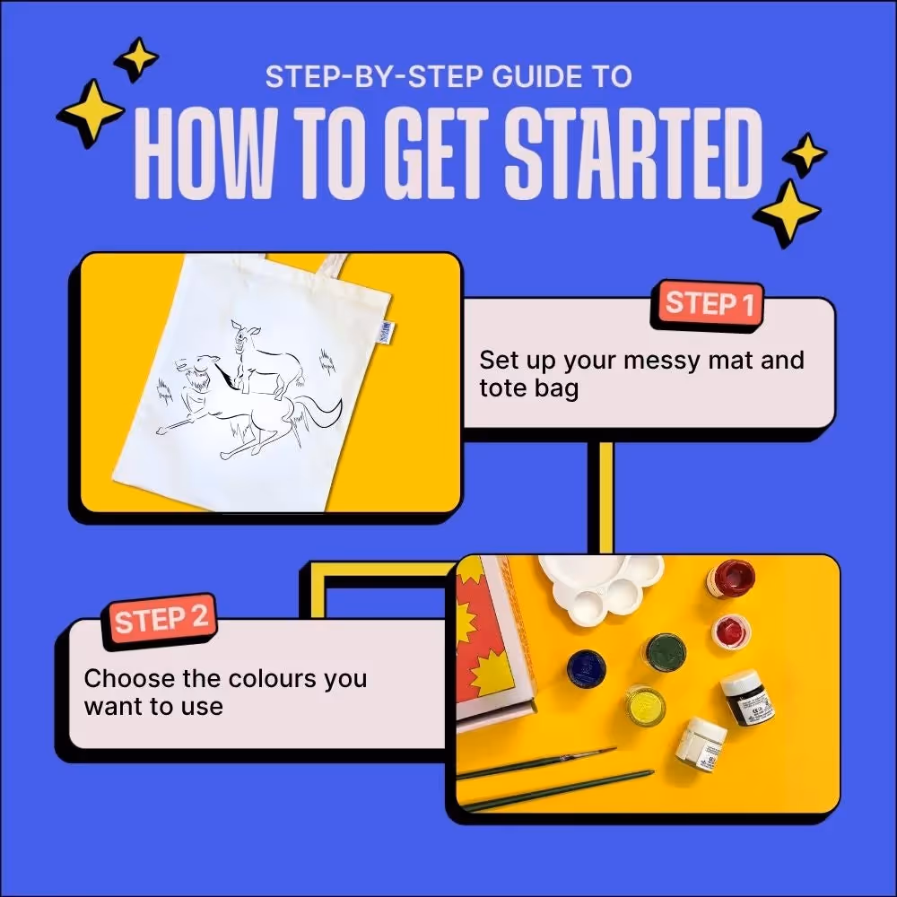 DIY Tote Bag Painting Kit Welcome Edition image 5