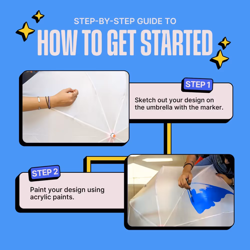 DIY Umbrella Painting Kit  image 7