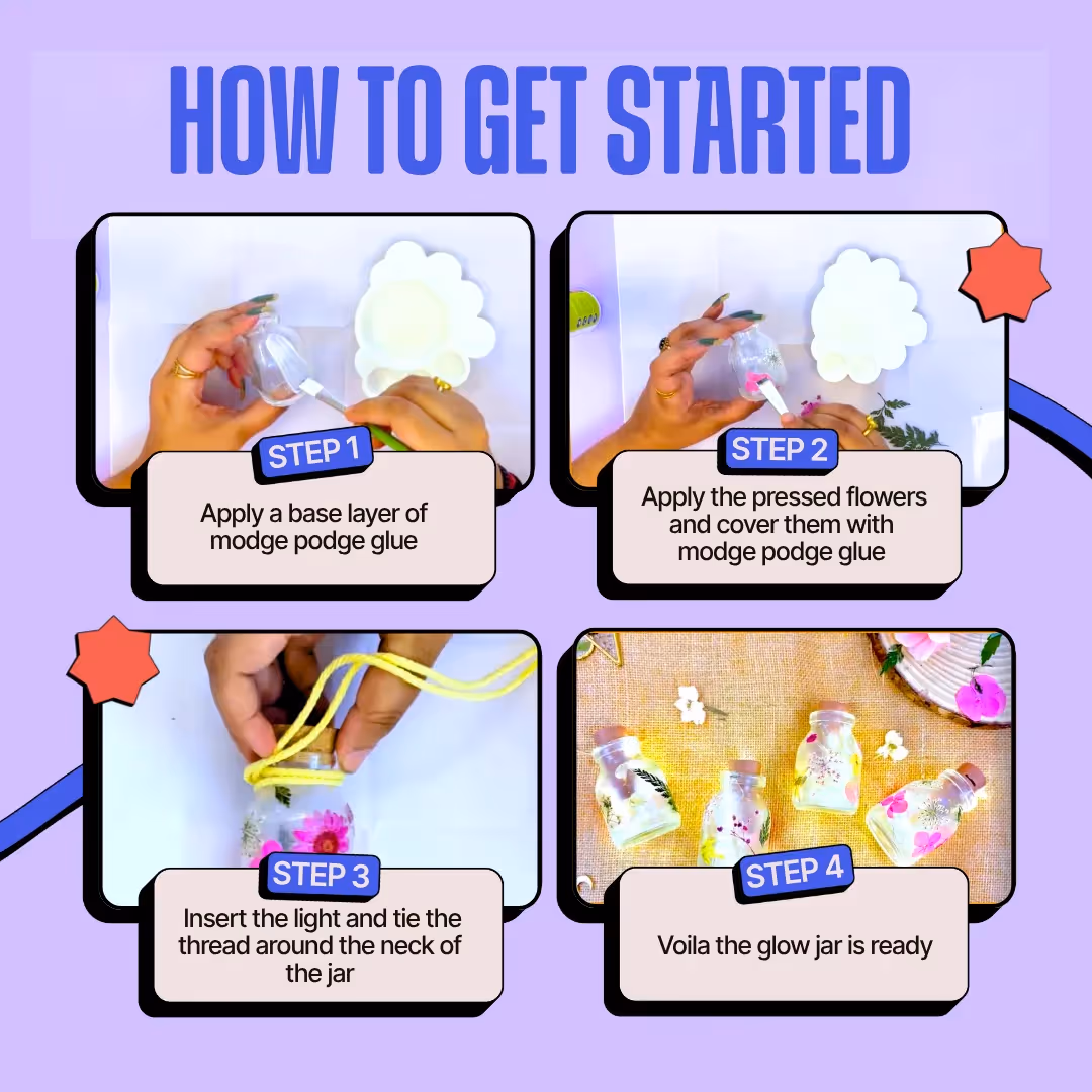 Floral Glow Jar and Light Bottle Painting DIY Kit image 4