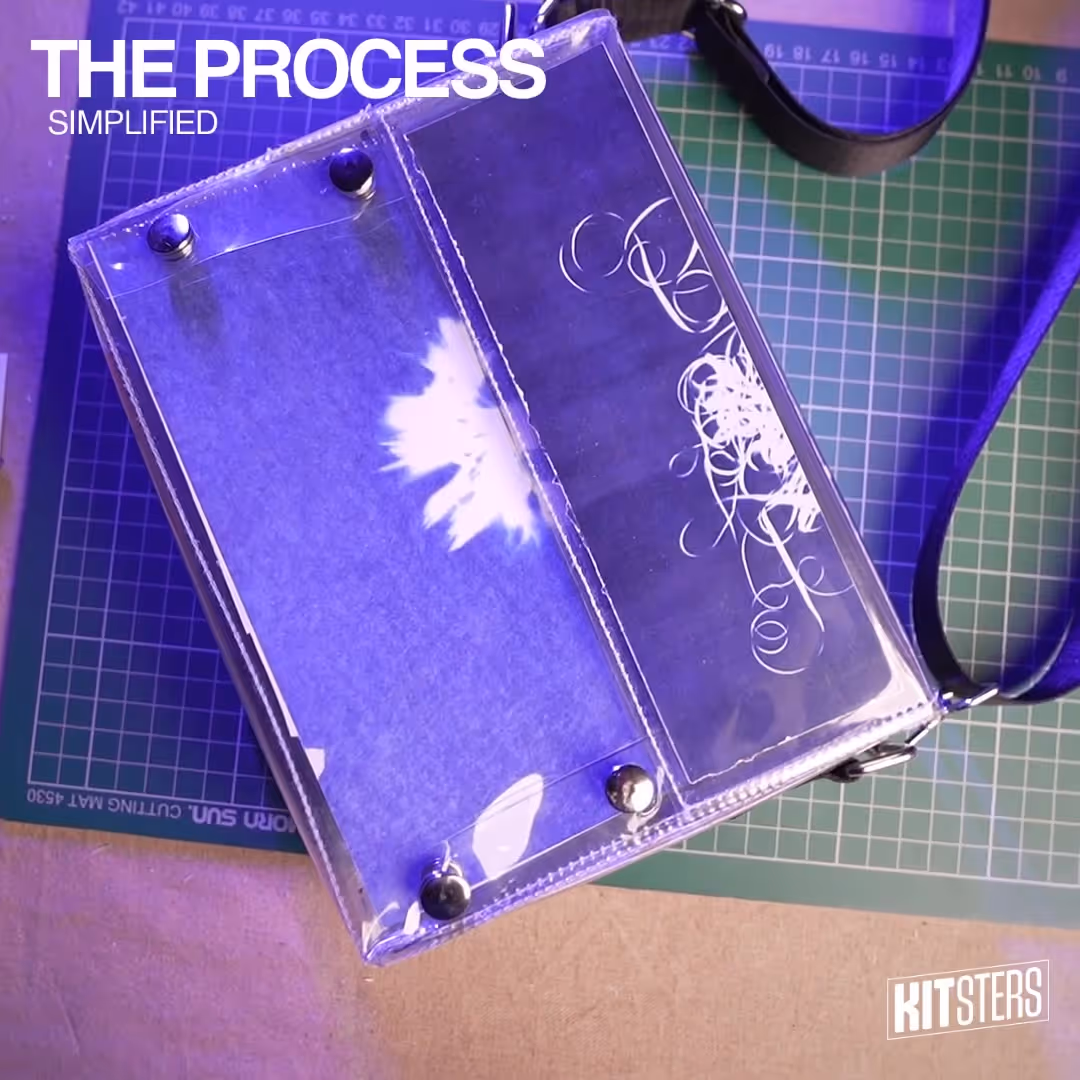 Kitsters – S.S. Sling Bag - video preview