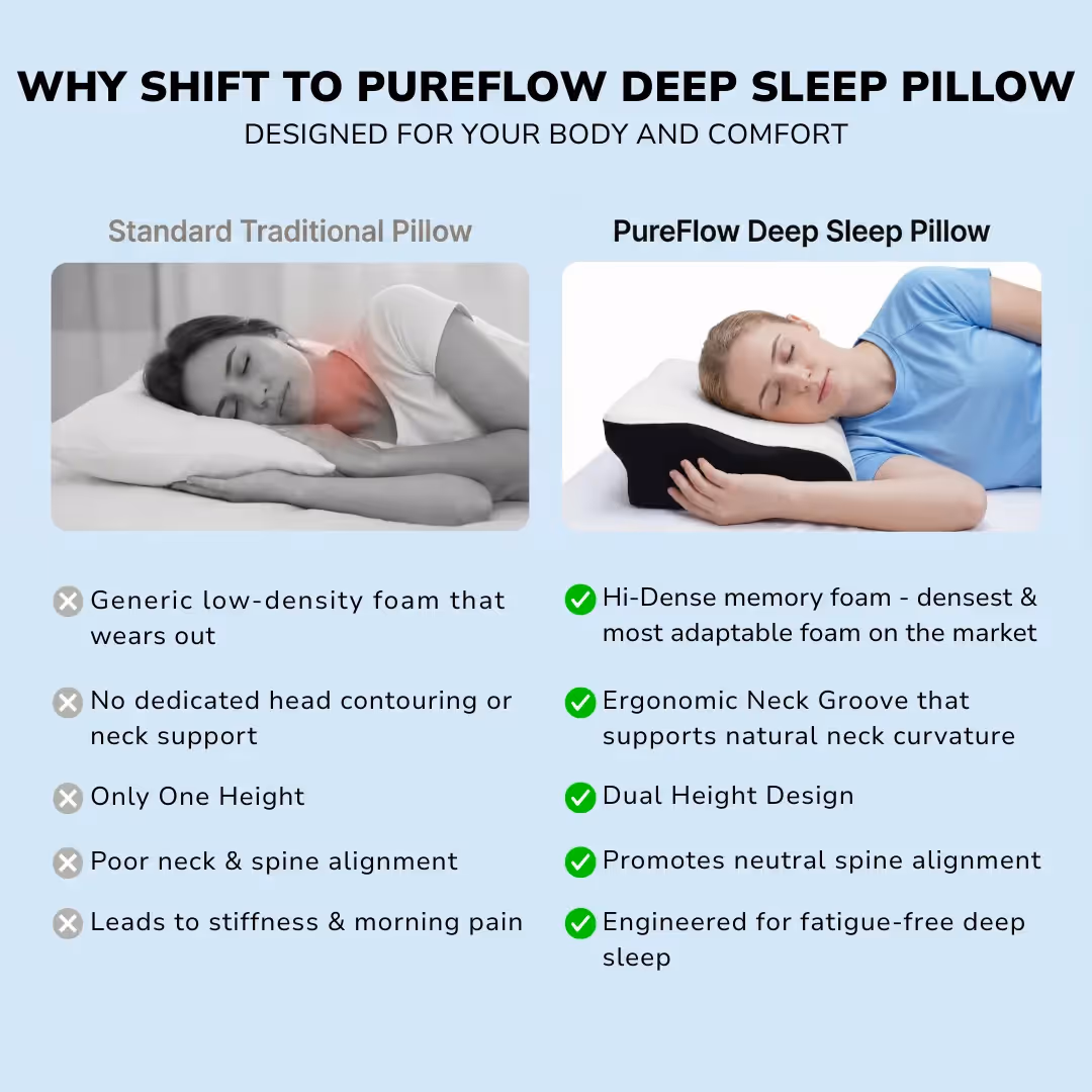 Deep Sleep Pillow image 5