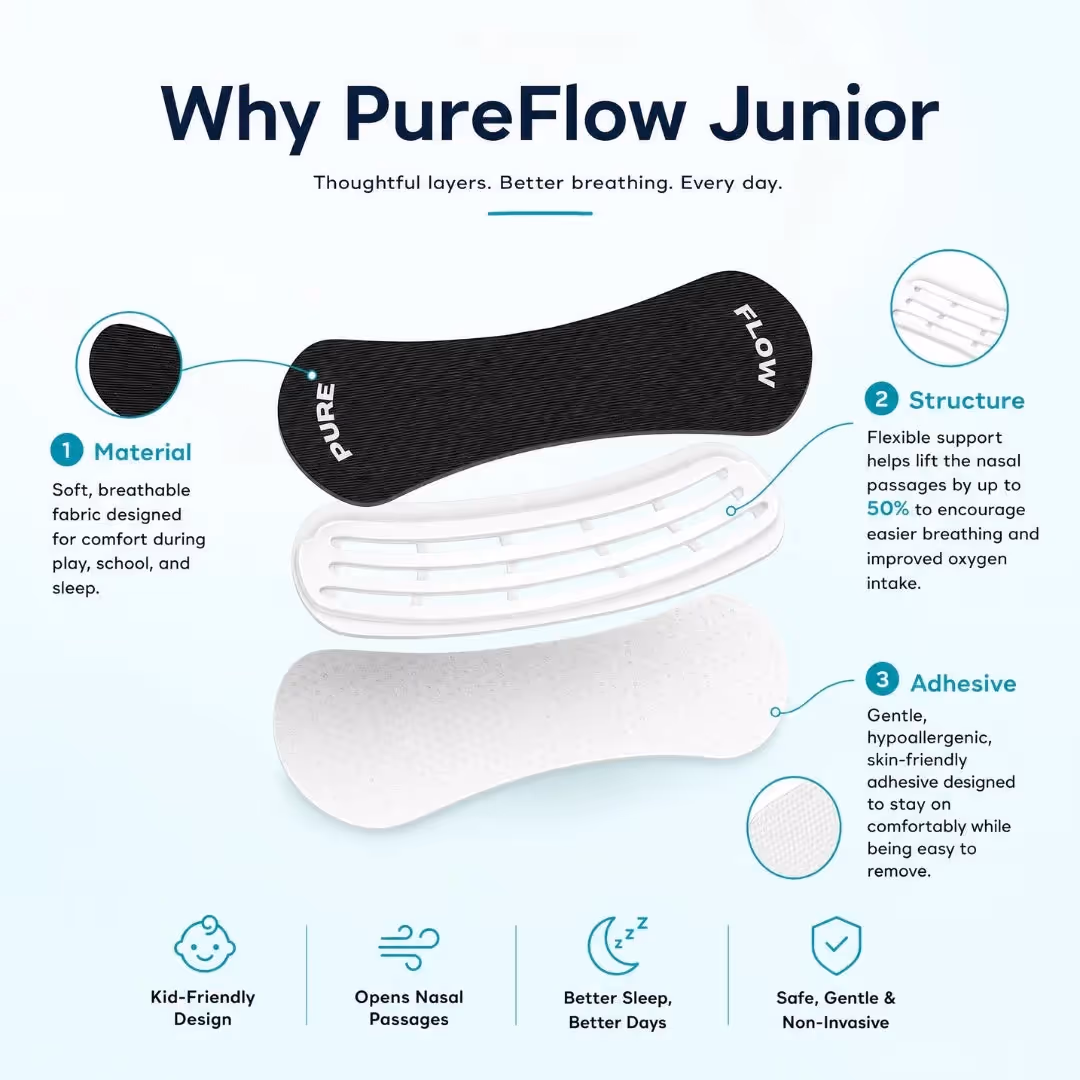 PureFlow Junior Nasal Strips  image 3