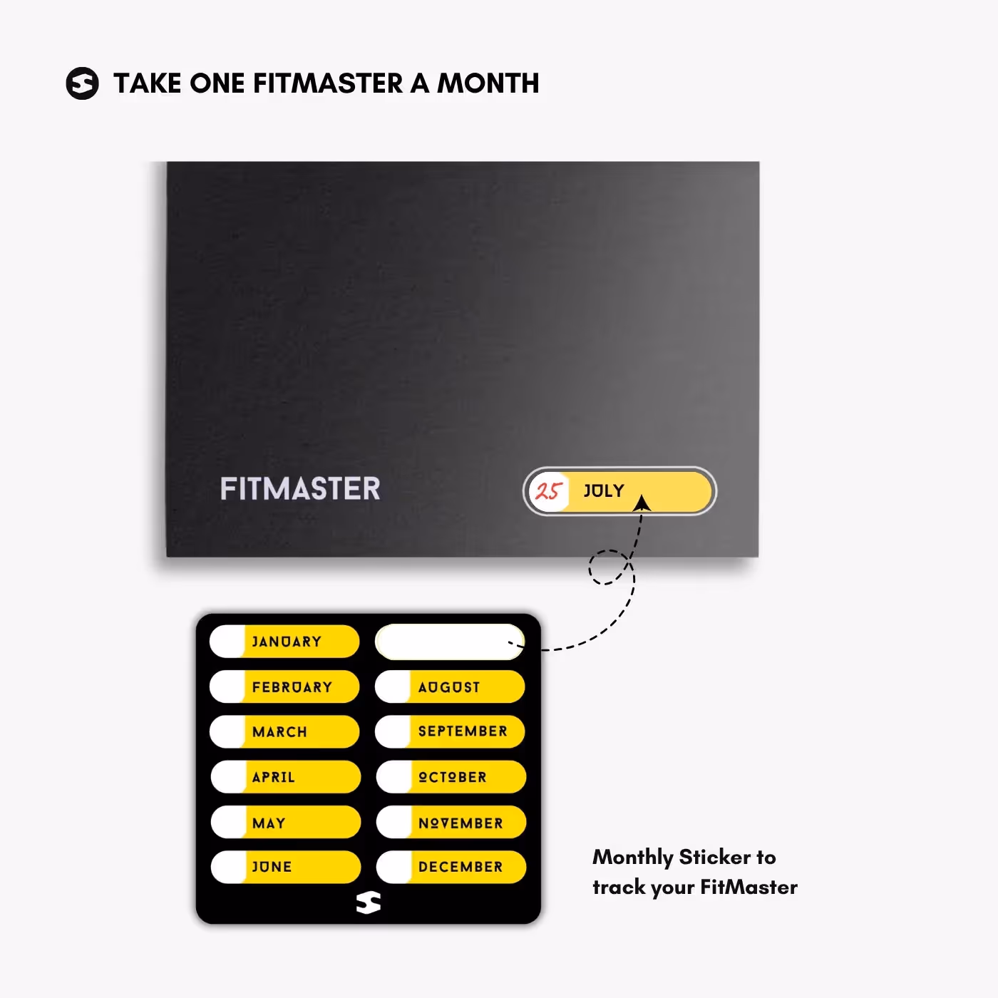 Fit & Diet Master Combo image 2