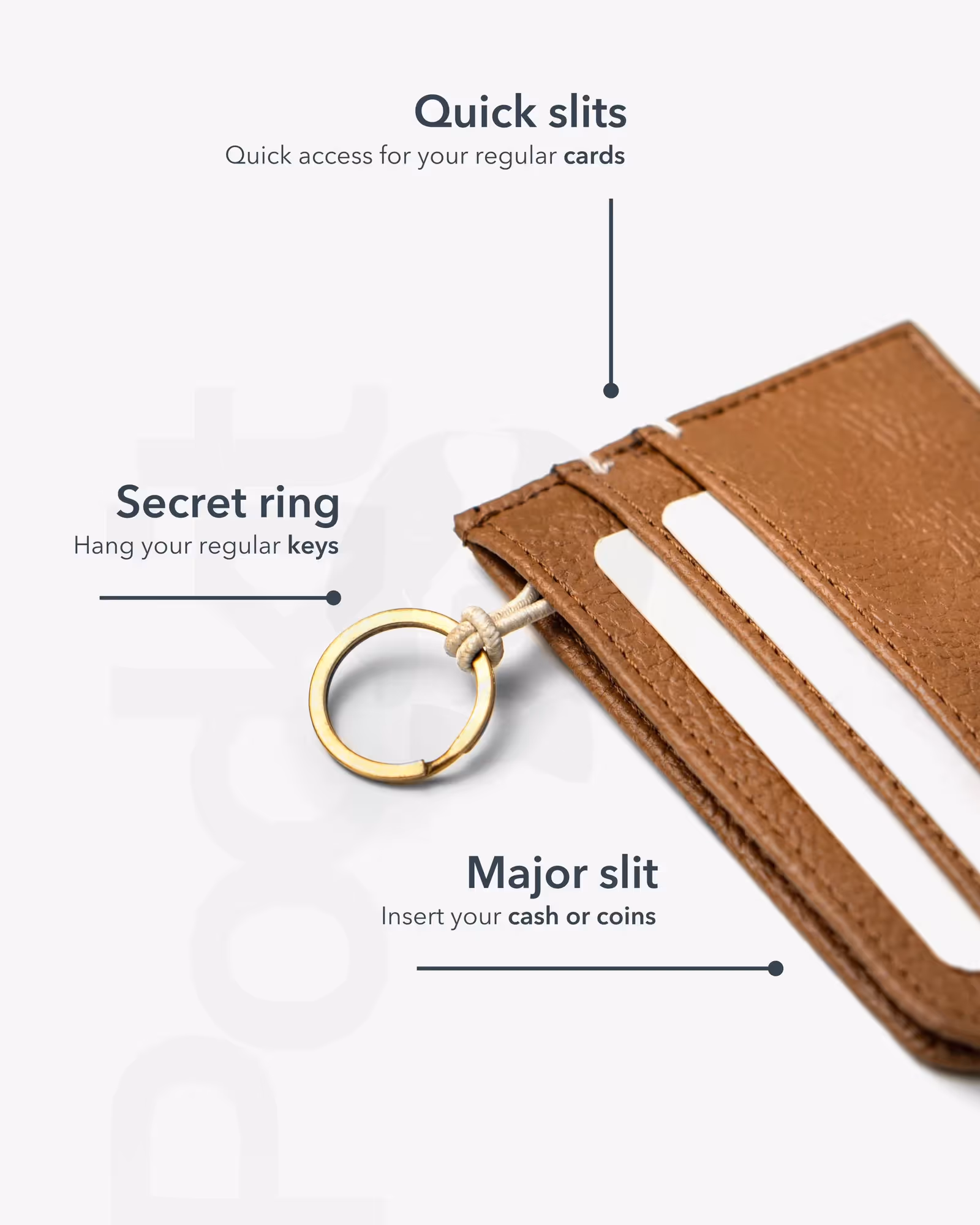 Pockit Cardholder Wallet & Keychain  image 7