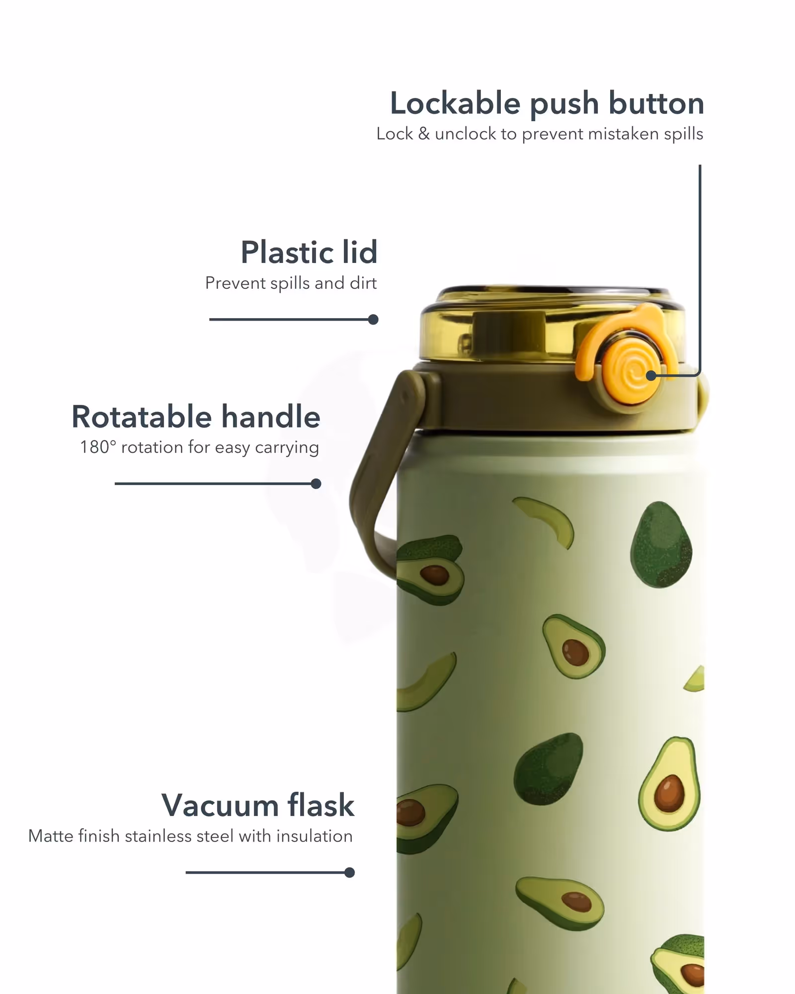 Tank Avocray Limited Edition Insulated Sipper Flask image 4