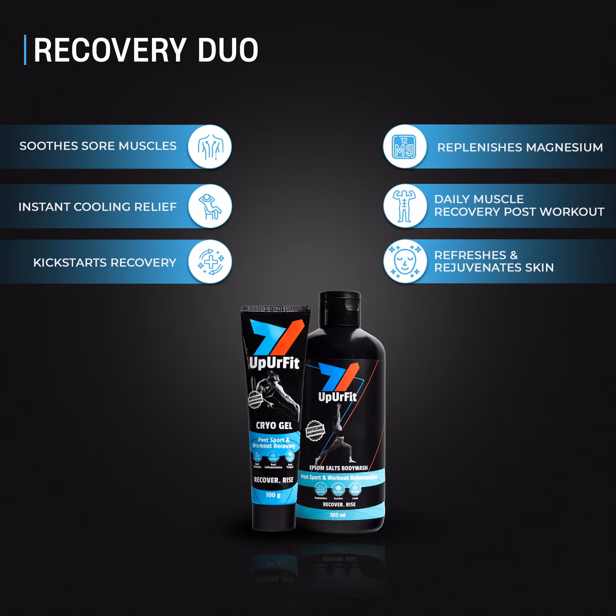 Recovery Kit image 2